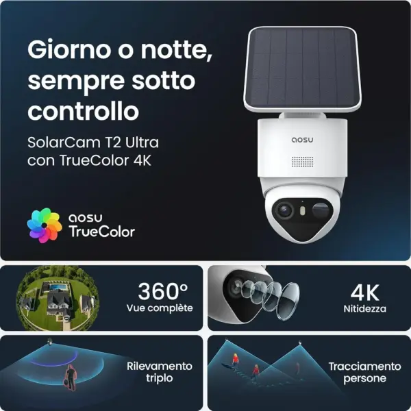 AOSU T2 Ultra - Telecamera solare 4K PTZ 360° con radar e visione notturna TrueColor — 2 AOSU T2 Ultra - Telecamera solare 4K PTZ 360° con radar e visione notturna TrueColor — 2