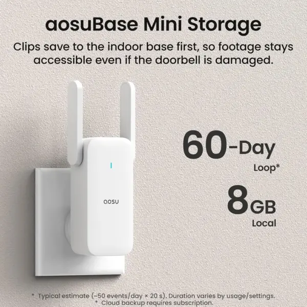 AOSU V8S - 3K battery video doorbell with radar detection — 5 AOSU V8S - 3K battery video doorbell with radar detection — 5