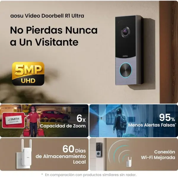 AOSU V8S - Timbre con cámara 3K con radar — 2 AOSU V8S - Timbre con cámara 3K con radar — 2