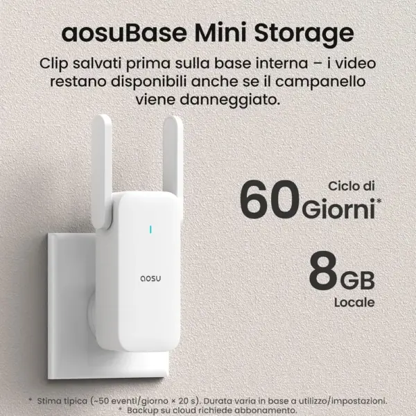 AOSU V8S - Campanello video senza fili 5 MP con radar, formato 4:3 e base aosuBase Mini — 5 AOSU V8S - Campanello video senza fili 5 MP con radar, formato 4:3 e base aosuBase Mini — 5