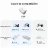 BOBOVR B100 - Batterie remplaçable à chaud 10 000 mAh — 2 BOBOVR B100 - Batterie remplaçable à chaud 10 000 mAh — 2