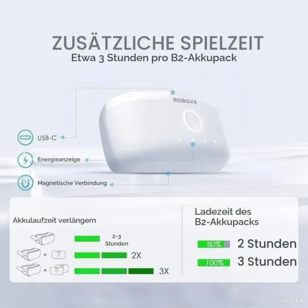 BOBOVR B2 - Ersatzakku 5200 mAh für M2 Pro und M3 Pro — 3 BOBOVR B2 - Ersatzakku 5200 mAh für M2 Pro und M3 Pro — 3