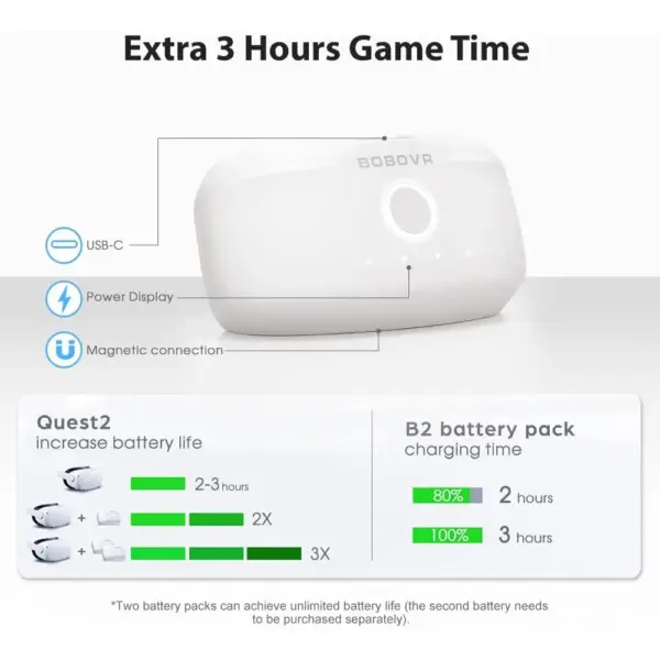 BOBOVR BD2-1 - Twin magnetic charging dock for B2 batteries — 3 BOBOVR BD2-1 - Twin magnetic charging dock for B2 batteries — 3