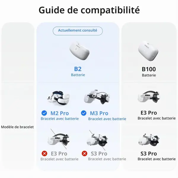 BOBOVR B2 - Batterie magnétique 5 200 mAh pour sangles M2 Pro et M3 Pro — 2 BOBOVR B2 - Batterie magnétique 5 200 mAh pour sangles M2 Pro et M3 Pro — 2