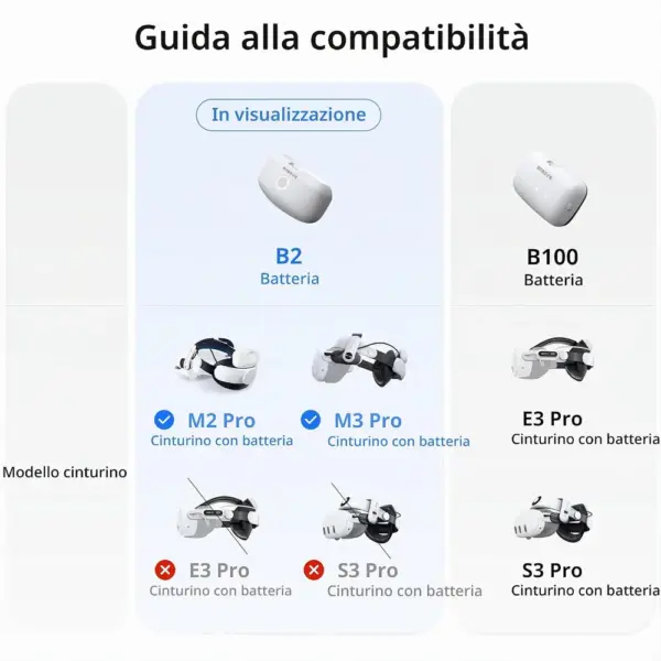 BOBOVR B2 - Batteria magnetica da 5200 mAh sostituibile a caldo — 2 BOBOVR B2 - Batteria magnetica da 5200 mAh sostituibile a caldo — 2
