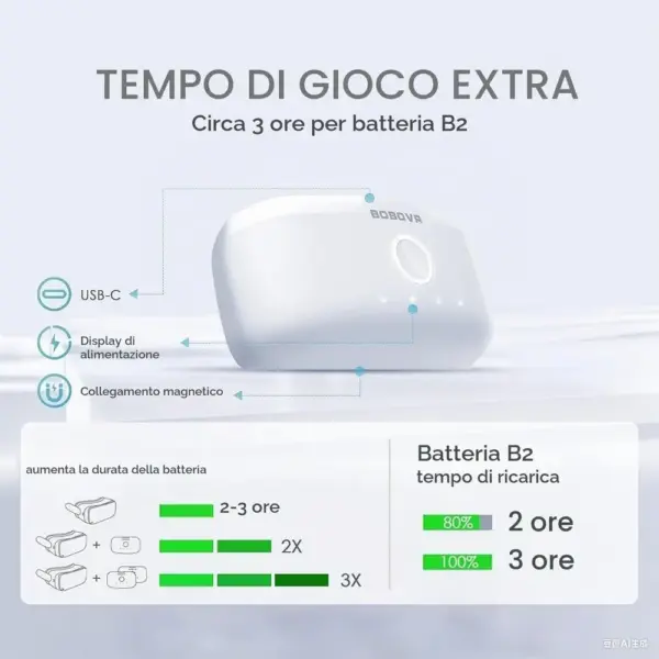BOBOVR B2 - Batteria magnetica da 5200 mAh sostituibile a caldo — 3 BOBOVR B2 - Batteria magnetica da 5200 mAh sostituibile a caldo — 3