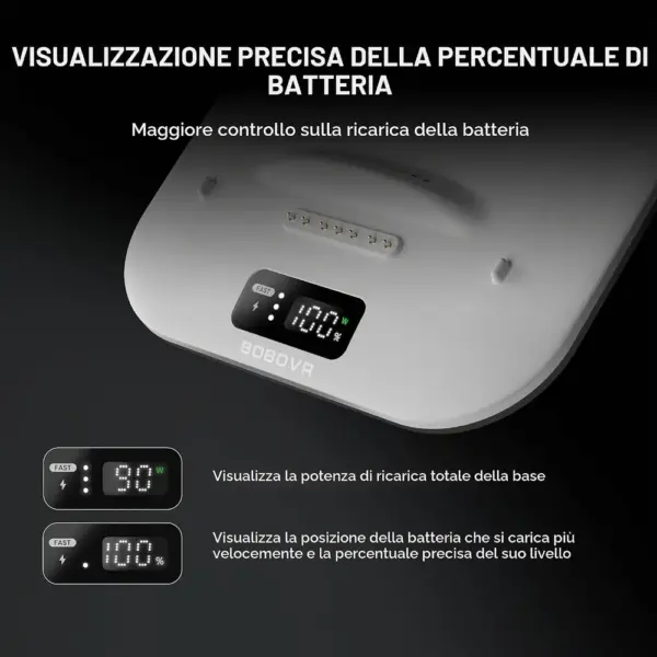 BOBOVR BD3 - Stazione di ricarica rapida per 3 batterie B100 — 5 BOBOVR BD3 - Stazione di ricarica rapida per 3 batterie B100 — 5