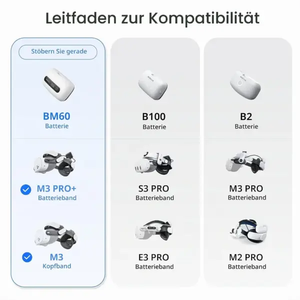 BOBOVR BM60 - Doppelakku-Set mit Schnellladestation für M3 und M3 Pro+ — 2 BOBOVR BM60 - Doppelakku-Set mit Schnellladestation für M3 und M3 Pro+ — 2