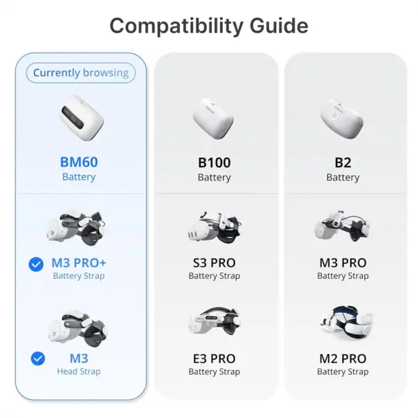 BOBOVR BM60 - Lot de 2 batteries magnétiques et station de charge — 2 BOBOVR BM60 - Lot de 2 batteries magnétiques et station de charge — 2