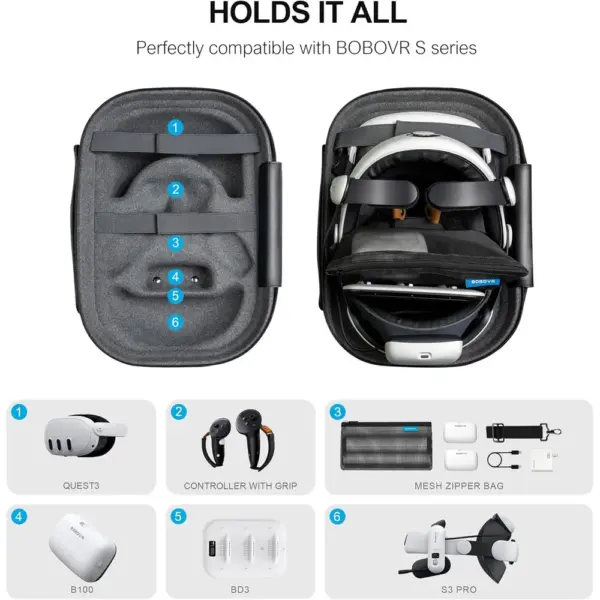 BOBOVR C3 - Hard carry case with desktop stand mode for Quest 3 and the S3 Pro — 3 BOBOVR C3 - Hard carry case with desktop stand mode for Quest 3 and the S3 Pro — 3