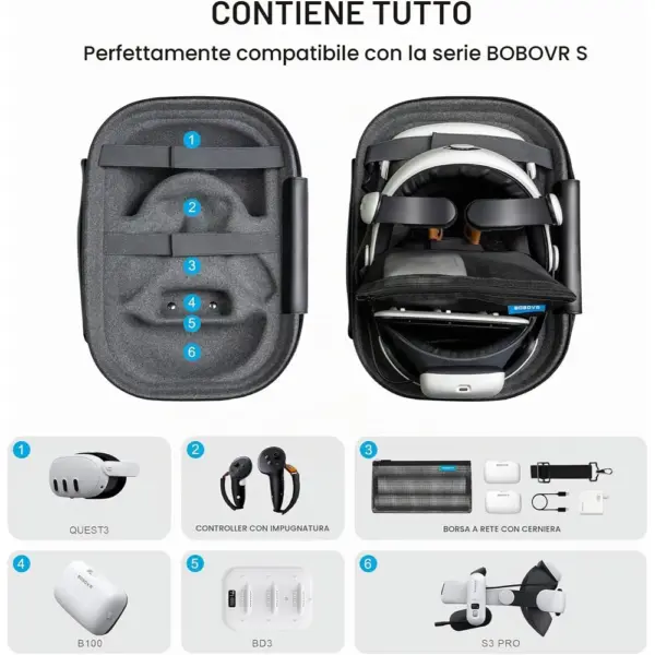 BOBOVR C3 - Custodia da trasporto con modalità supporto da tavolo, per Quest 3 con S3 Pro — 3 BOBOVR C3 - Custodia da trasporto con modalità supporto da tavolo, per Quest 3 con S3 Pro — 3