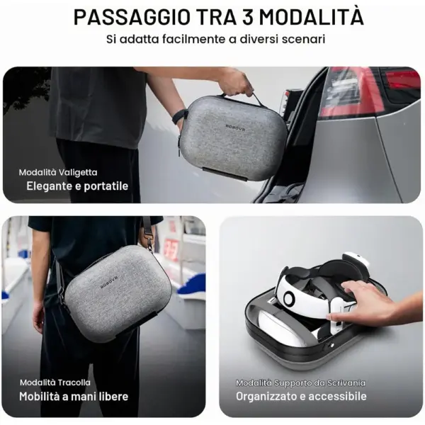 BOBOVR C3 - Custodia da trasporto con modalità supporto da tavolo, per Quest 3 con S3 Pro — 5 BOBOVR C3 - Custodia da trasporto con modalità supporto da tavolo, per Quest 3 con S3 Pro — 5