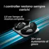 BOBOVR CD3 - Stazione di ricarica wireless per controller, compatibile con Quest 3/3S — 3 BOBOVR CD3 - Stazione di ricarica wireless per controller, compatibile con Quest 3/3S — 3