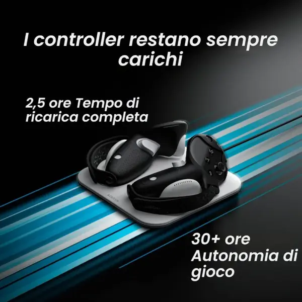 BOBOVR CD3 - Stazione di ricarica wireless per controller, compatibile con Quest 3/3S — 3 BOBOVR CD3 - Stazione di ricarica wireless per controller, compatibile con Quest 3/3S — 3