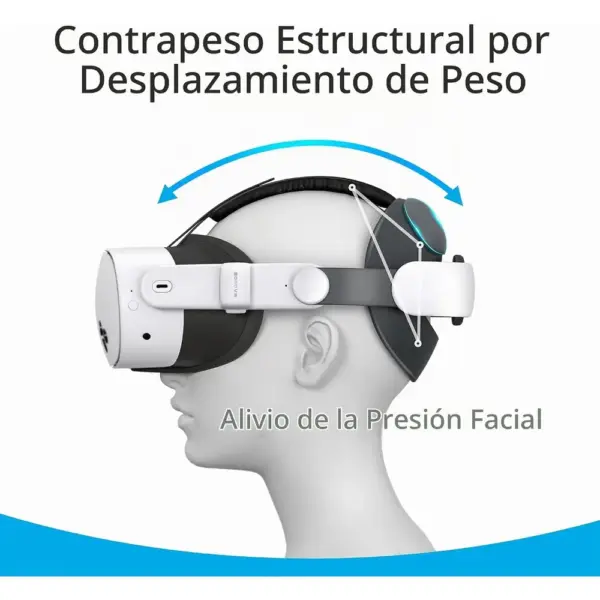 BOBOVR E3 - Correa deportiva con contrapesos de 70 g para Meta Quest 3 y 3S — 3 BOBOVR E3 - Correa deportiva con contrapesos de 70 g para Meta Quest 3 y 3S — 3