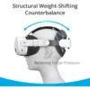 BOBOVR E3 - Sangle de tête Elite sport avec contrepoids — 3 BOBOVR E3 - Sangle de tête Elite sport avec contrepoids — 3