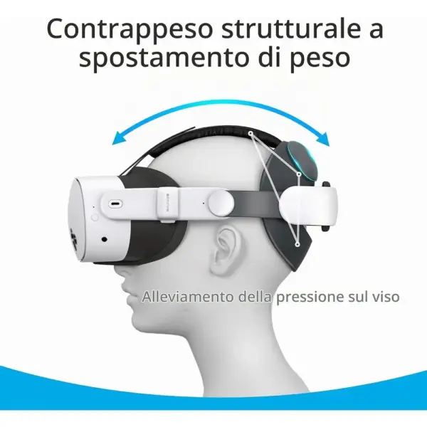 BOBOVR E3 - Cinghia per la testa con contrappeso da 70 g, compatibile con Quest 3/3S — 3 BOBOVR E3 - Cinghia per la testa con contrappeso da 70 g, compatibile con Quest 3/3S — 3
