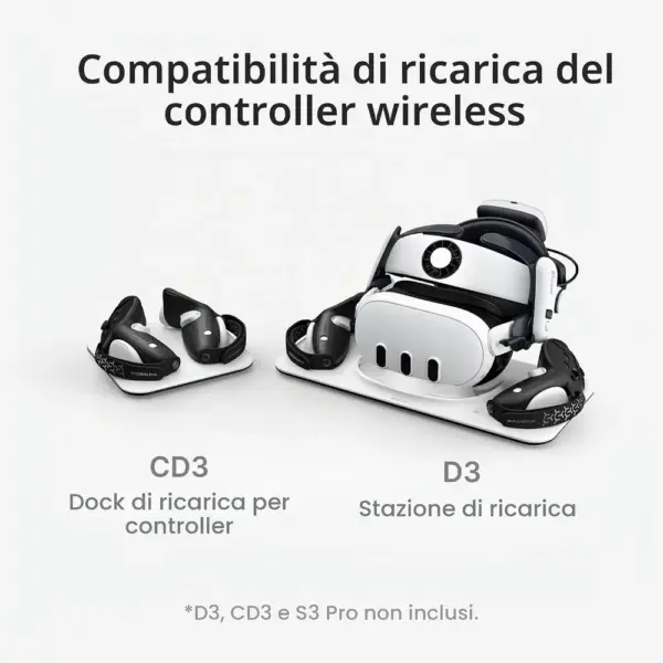 BOBOVR G3 - Impugnature per controller in silicone, compatibili con Quest 3/3S — 5 BOBOVR G3 - Impugnature per controller in silicone, compatibili con Quest 3/3S — 5