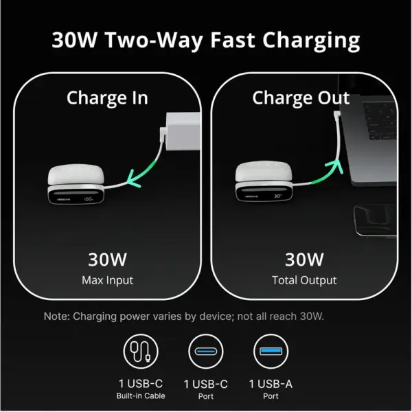 BOBOVR PD100 - Powerbank 10000 mAh mit 30 W PD und 3 Anschlüssen — 2 BOBOVR PD100 - Powerbank 10000 mAh mit 30 W PD und 3 Anschlüssen — 2