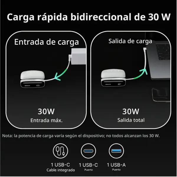 BOBOVR PD100 - Base de carga y batería externa USB-C PD de 30 W para B100 — 2 BOBOVR PD100 - Base de carga y batería externa USB-C PD de 30 W para B100 — 2
