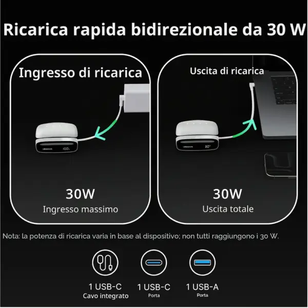 BOBOVR PD100 - Base di ricarica e power bank USB-C 30 W per batteria B100 — 2 BOBOVR PD100 - Base di ricarica e power bank USB-C 30 W per batteria B100 — 2