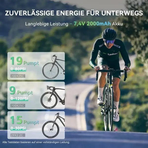 CYCPLUS A3 Mini - elektrische Fahrradpumpe 120 PSI mit 2000-mAh-Akku — 2 CYCPLUS A3 Mini - elektrische Fahrradpumpe 120 PSI mit 2000-mAh-Akku — 2