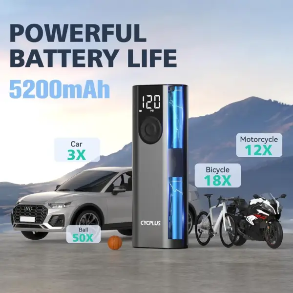 CYCPLUS A8 - Mini compresseur portable 150 PSI, batterie 2600 mAh — 3 CYCPLUS A8 - Mini compresseur portable 150 PSI, batterie 2600 mAh — 3