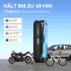 CYCPLUS AL1 - Akku-Kompressor 150 PSI mit 12-V-Anschluss — 3 CYCPLUS AL1 - Akku-Kompressor 150 PSI mit 12-V-Anschluss — 3