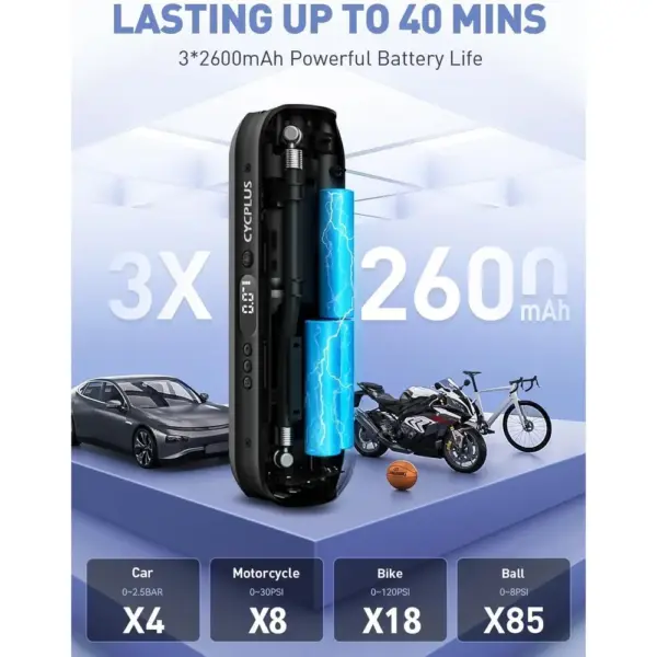 CYCPLUS A2 Plus - Compressore portatile 150 PSI a batteria e 12 V — 3 CYCPLUS A2 Plus - Compressore portatile 150 PSI a batteria e 12 V — 3