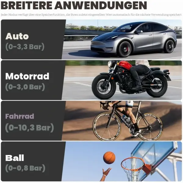 CYCPLUS AL2 - schneller Akku-Kompressor 36 l/min für Auto und Rad — 5 CYCPLUS AL2 - schneller Akku-Kompressor 36 l/min für Auto und Rad — 5