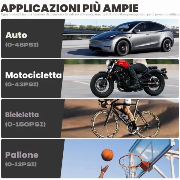 CYCPLUS AL2 - Compressore portatile 150 PSI da 36 L/min — 5 CYCPLUS AL2 - Compressore portatile 150 PSI da 36 L/min — 5