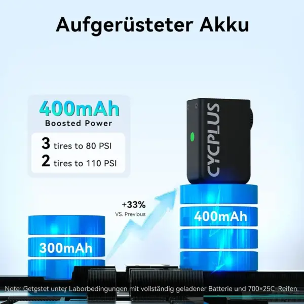 CYCPLUS AS2 - elektrische Mini-Fahrradpumpe 100 PSI ohne Display — 4 CYCPLUS AS2 - elektrische Mini-Fahrradpumpe 100 PSI ohne Display — 4