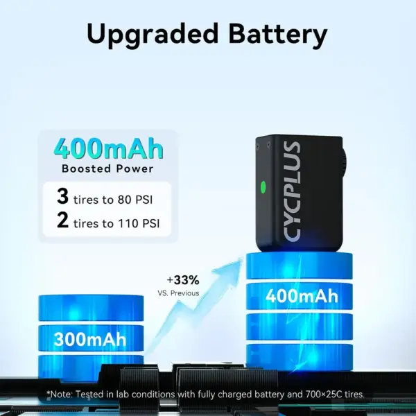CYCPLUS AS2 - ultra-light 97 g electric bike pump — 4 CYCPLUS AS2 - ultra-light 97 g electric bike pump — 4