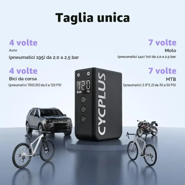 CYCPLUS AS2 Pro Max - Pompa bici elettrica rapida 120 PSI — 5 CYCPLUS AS2 Pro Max - Pompa bici elettrica rapida 120 PSI — 5