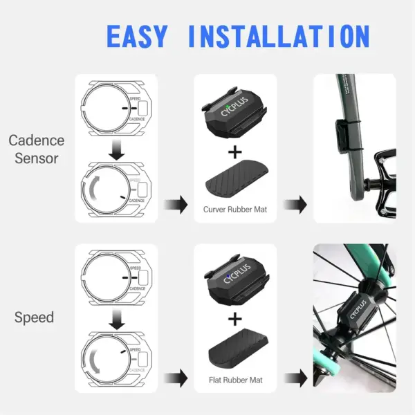 CYCPLUS C3 - speed and cadence sensor, Bluetooth and ANT+ — 4 CYCPLUS C3 - speed and cadence sensor, Bluetooth and ANT+ — 4