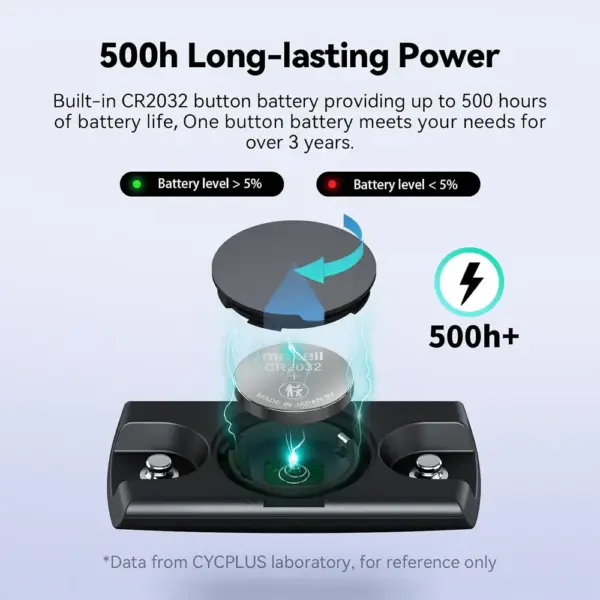 CYCPLUS H2 Pro - Fascia cardio Bluetooth e ANT+ con HRV — 4 CYCPLUS H2 Pro - Fascia cardio Bluetooth e ANT+ con HRV — 4