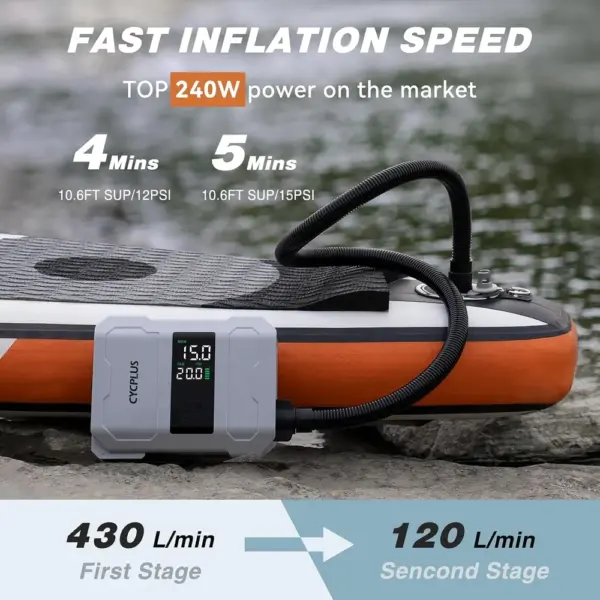CYCPLUS D17PRO - Pompa SUP elettrica 240 W con batteria 5200 mAh — 2 CYCPLUS D17PRO - Pompa SUP elettrica 240 W con batteria 5200 mAh — 2