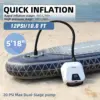 CYCPLUS D14PRO - kompakte Smart-SUP-Pumpe 20 PSI mit Akku — 2 CYCPLUS D14PRO - kompakte Smart-SUP-Pumpe 20 PSI mit Akku — 2