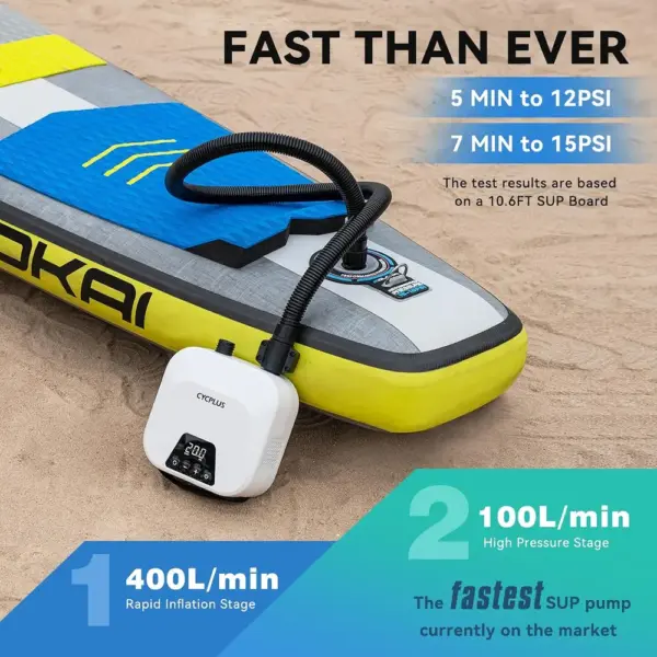 CYCPLUS D14 Pro - compact rechargeable SUP pump, 20 PSI — 4 CYCPLUS D14 Pro - compact rechargeable SUP pump, 20 PSI — 4