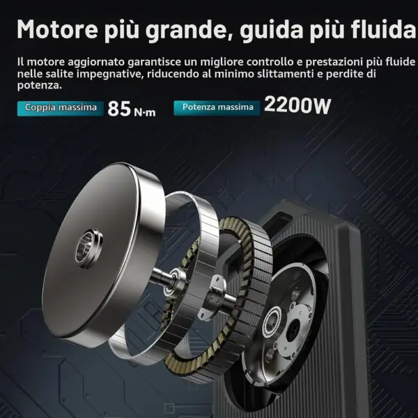CYCPLUS T2 - Rullo smart BLDC 2000 W pieghevole — 2 CYCPLUS T2 - Rullo smart BLDC 2000 W pieghevole — 2