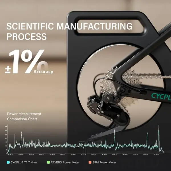 CYCPLUS T3 - smart turbo trainer, 110 N·m, 27% gradient — 5 CYCPLUS T3 - smart turbo trainer, 110 N·m, 27% gradient — 5