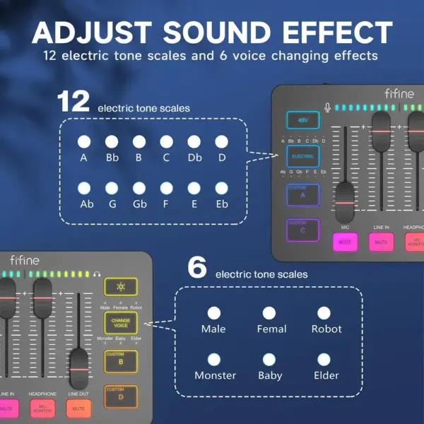 FIFINE SC3 - Gaming-Audiomixer mit XLR-Eingang und RGB — 5 FIFINE SC3 - Gaming-Audiomixer mit XLR-Eingang und RGB — 5
