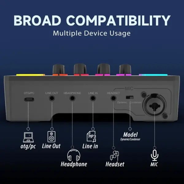 FIFINE SC3 - Mezclador de audio gaming RGB con XLR — 2 FIFINE SC3 - Mezclador de audio gaming RGB con XLR — 2