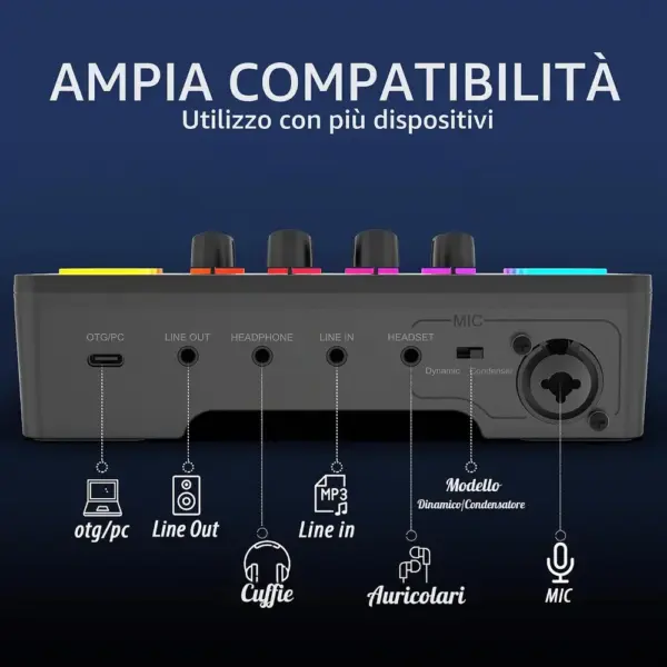 FIFINE SC3 - Mixer gaming e streaming con ingresso XLR e RGB — 2 FIFINE SC3 - Mixer gaming e streaming con ingresso XLR e RGB — 2