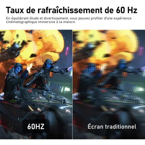Gawfolk GF005 - 28 Zoll IPS-Monitor 3840 × 2560 (3:2), 60 Hz — 5 Gawfolk GF005 - 28 Zoll IPS-Monitor 3840 × 2560 (3:2), 60 Hz — 5