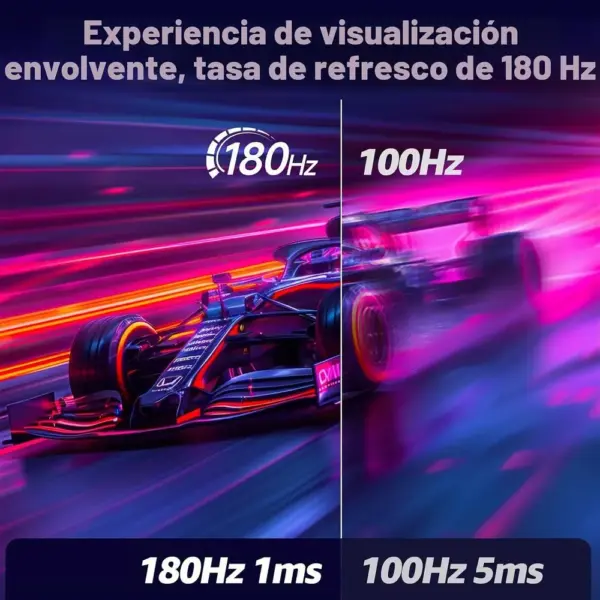Gawfolk GF320I - Monitor gaming curvo de 32 pulgadas, 1800R, QHD, 144 Hz — 2 Gawfolk GF320I - Monitor gaming curvo de 32 pulgadas, 1800R, QHD, 144 Hz — 2