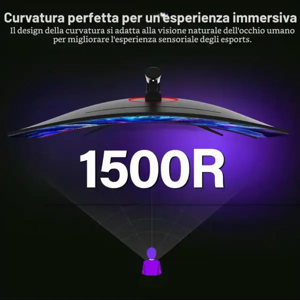 Gawfolk GF340C-SJ - Monitor ultrawide curvo 34 pollici UWQHD 165 Hz — 2 Gawfolk GF340C-SJ - Monitor ultrawide curvo 34 pollici UWQHD 165 Hz — 2
