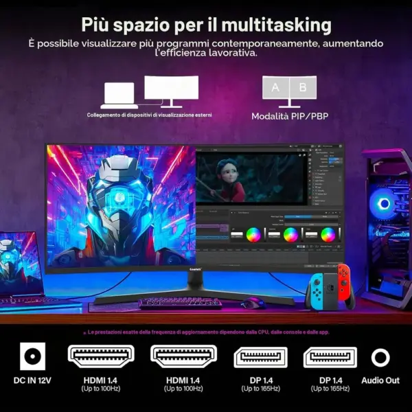 Gawfolk GF340C-SJ - Monitor ultrawide curvo 34 pollici UWQHD 165 Hz — 3 Gawfolk GF340C-SJ - Monitor ultrawide curvo 34 pollici UWQHD 165 Hz — 3