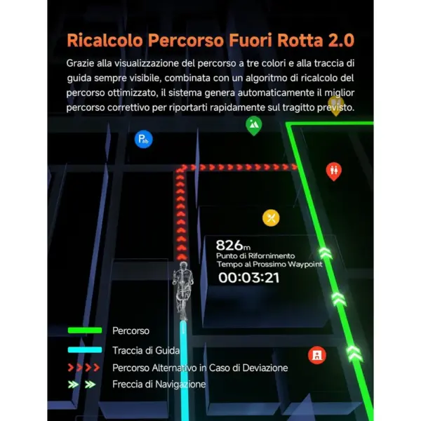 iGPSPORT BiNavi - Ciclocomputer GPS con mappe e display touch da 3,5 pollici — 4 iGPSPORT BiNavi - Ciclocomputer GPS con mappe e display touch da 3,5 pollici — 4
