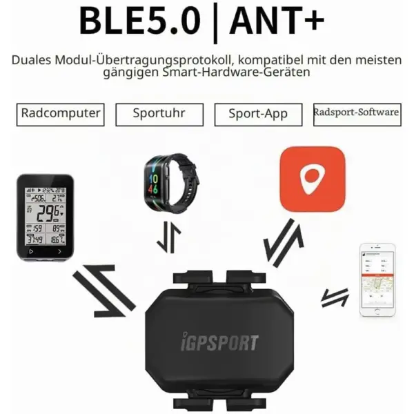 iGPSPORT Trittfrequenzsensor (ältere Generation) - ANT+ und Bluetooth, ohne Magnete — 2 iGPSPORT Trittfrequenzsensor (ältere Generation) - ANT+ und Bluetooth, ohne Magnete — 2